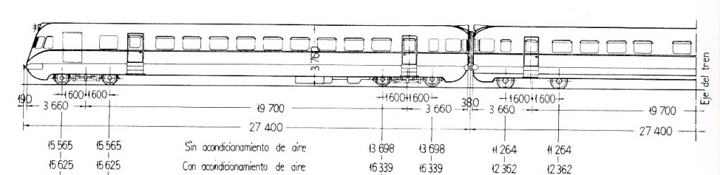 AutomotorRenfe9500TafCroquis